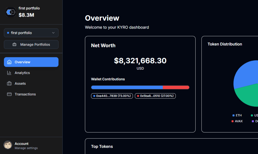 Kyro dashboard preview